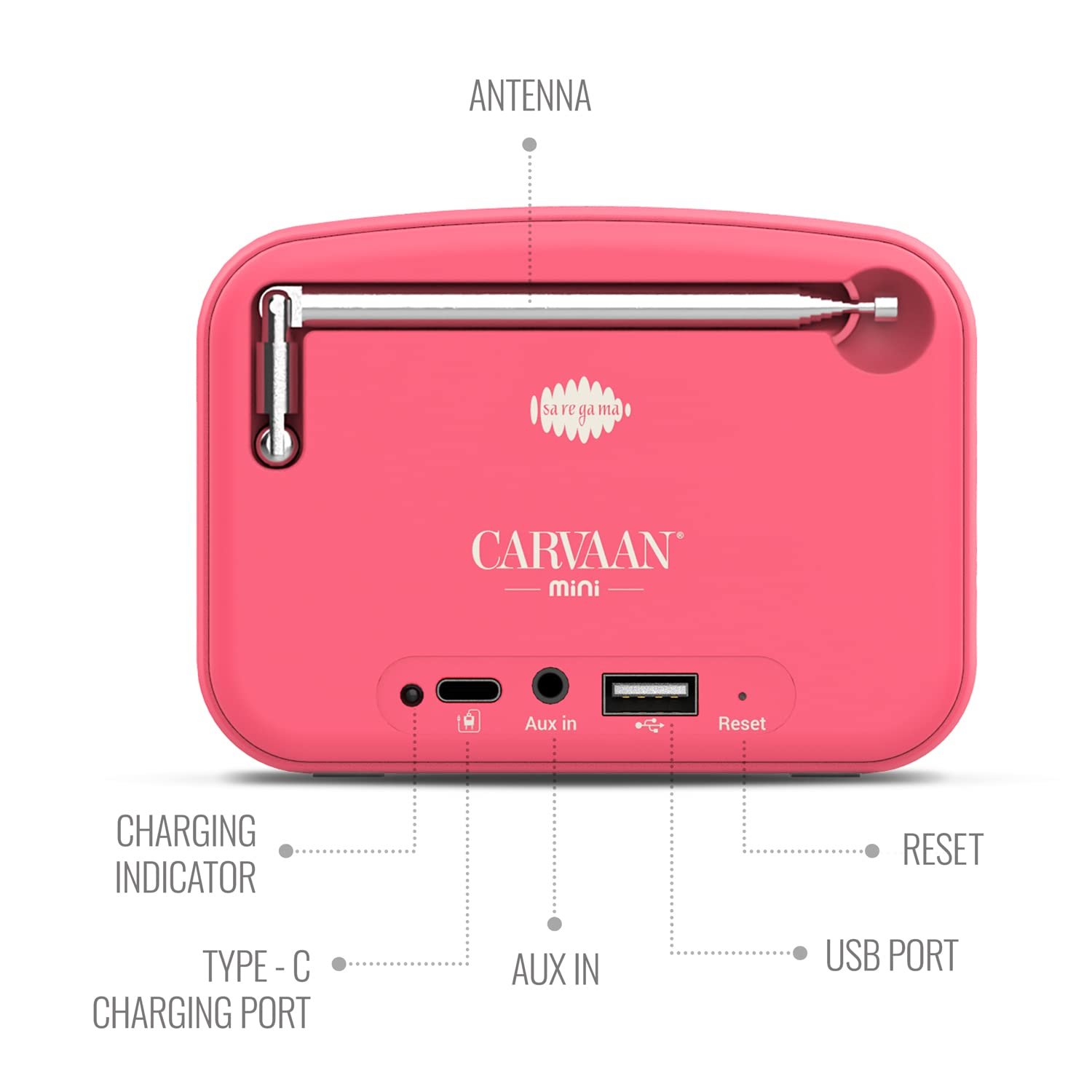 Saregama Carvaan Mini Hindi - Music Player with 401 Pre-Loaded Retro Songs, Bluetooth/FM/AM/AUX, Type-C Charger (Coral Pink) - View 2