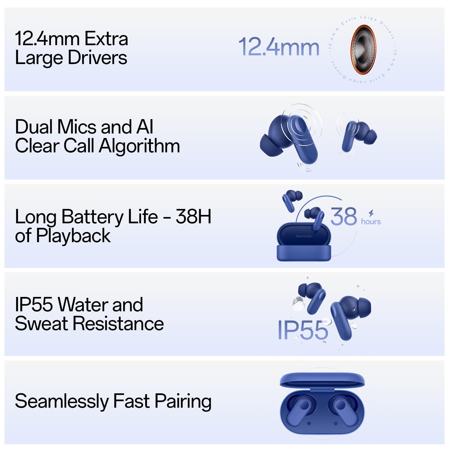 OnePlus Nord Buds 2r True Wireless in Ear Earbuds with Mic, 12.4mm Drivers, Playback:Upto 38hr case,4-Mic Design, IP55 Rating - View 2