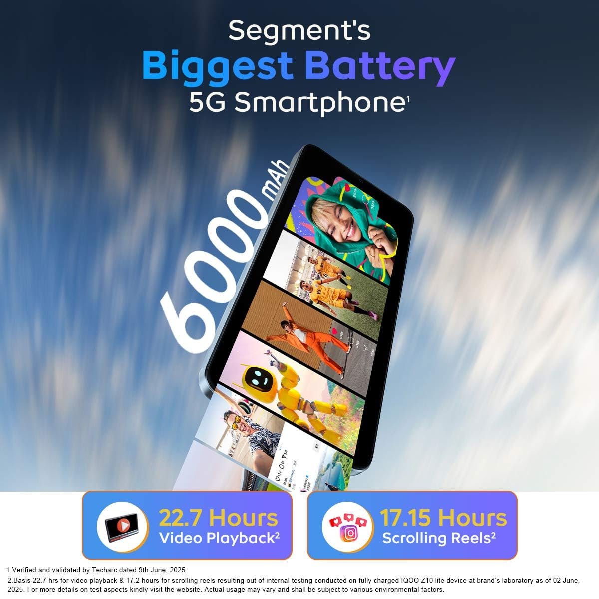 iQOO Z10 Lite 5G (Cyber Green, 6GB RAM, 128GB Storage) | 6000 mAh Battery | Dimensity 6300 5G Processor with 433K+* AnTuTu Score | IP64 Rated & Military Grade Shock-Resistance* - View 2