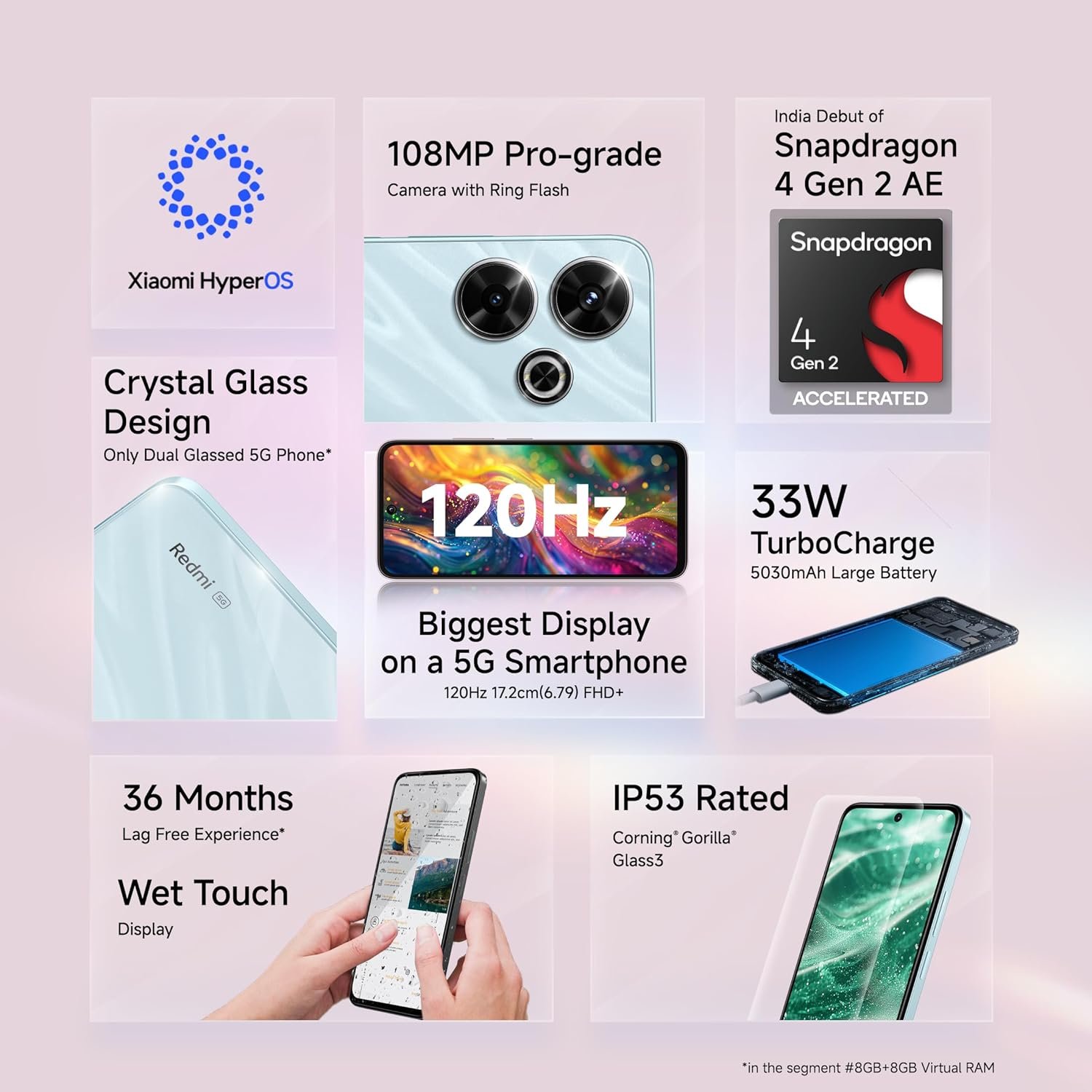 Redmi 13 5G Prime Edition, Orchid Pink, 8GB+128GB | India Debut SD 4 Gen 2 AE | 108MP Pro Grade Camera | 6.79in Largest Display in Segment - View 2